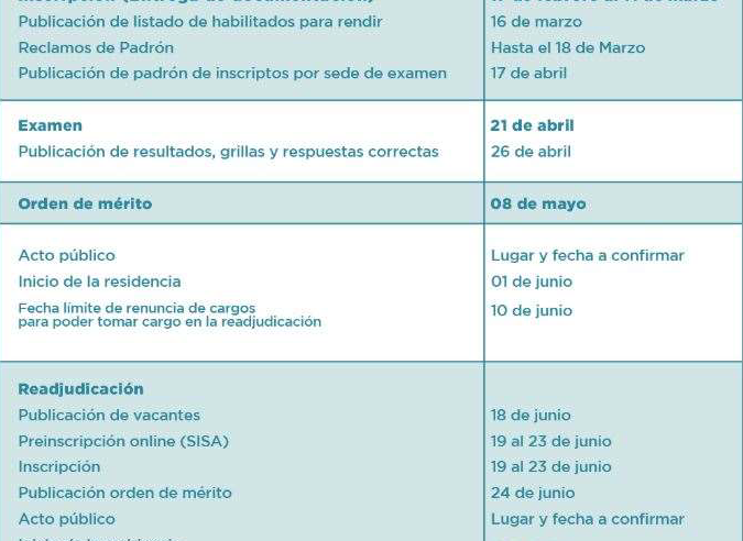 El gobierno de CABA convoca a concurso abierto para Residencia de Veterinaria en Salud Pública