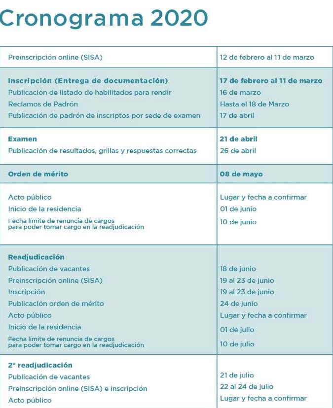 El gobierno de CABA convoca a concurso abierto para Residencia de Veterinaria en Salud Pública